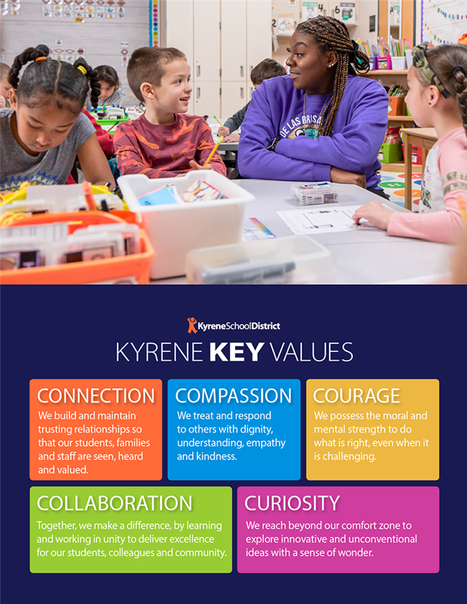 Kyrene Key Values